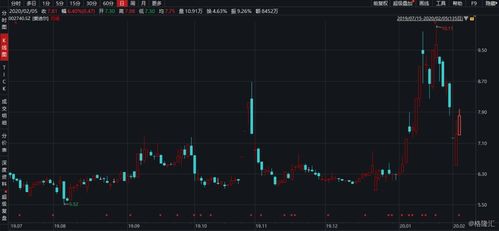 格隆匯 計算機(jī)硬件開發(fā)行業(yè)深度解析與投資前瞻
